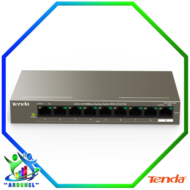 MDI/MDIX AUTOMÁTICO CON 8 PUERTOS POE MDI/MDIX AUTOMÁTICO CON 8 PUERTOS POE