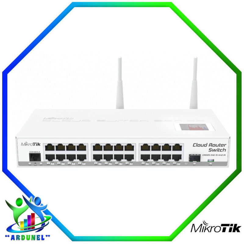 CLOUD ROUTER SWITCH CLOUD ROUTER SWITCH