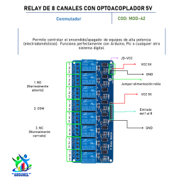 MODULO RELAY DE 8 CANALES 5V CON OPTO ACOPLADOR