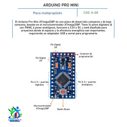 ARDUINO PROMINI ATMEGA328P 5V/16M (CHIP ORIGINAL)